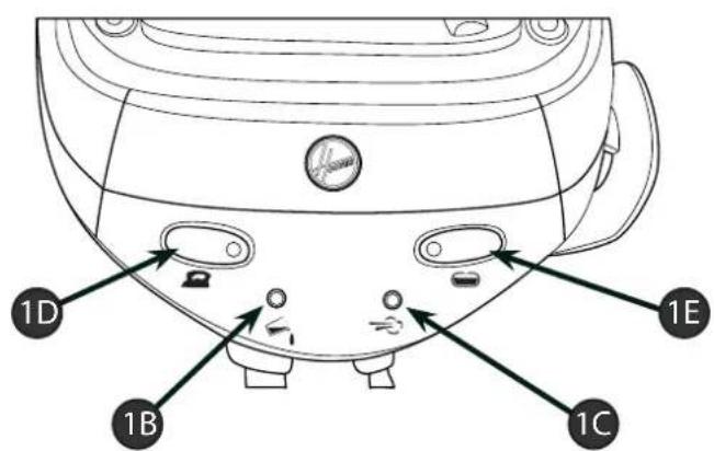 HOOVER SFD 41022 - 5