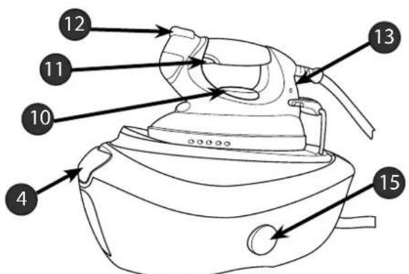 HOOVER SFD 41022 - 3