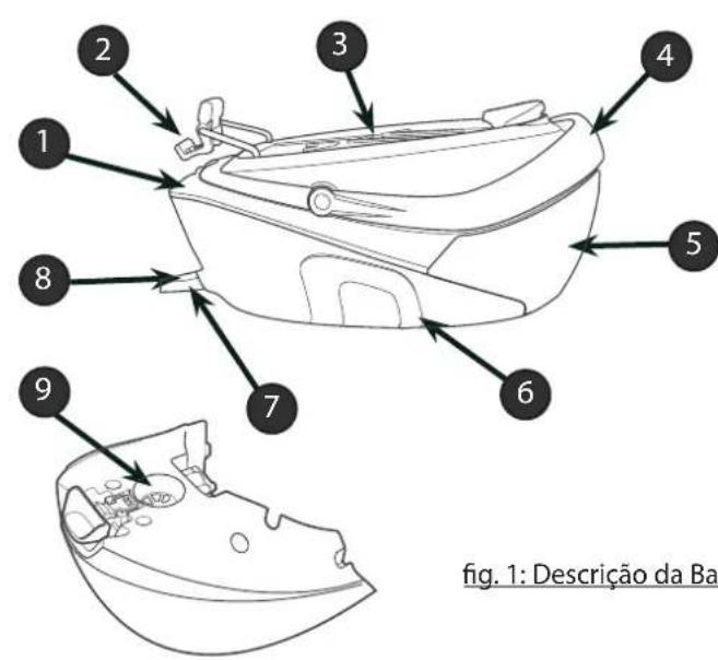 HOOVER SRP 41051 - 1