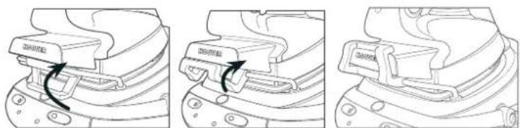 HOOVER SRP 41051 - Chapter 1.2 - Lock System - 1