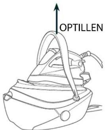 HOOVER SRP 41051 - Hoofdstuk 1.3 - Draaggreep - 1