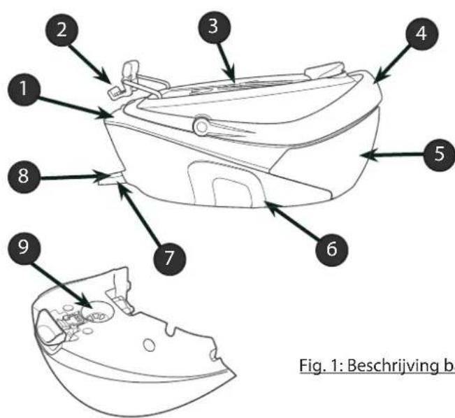 HOOVER SRD 41082 - Nederland - 1