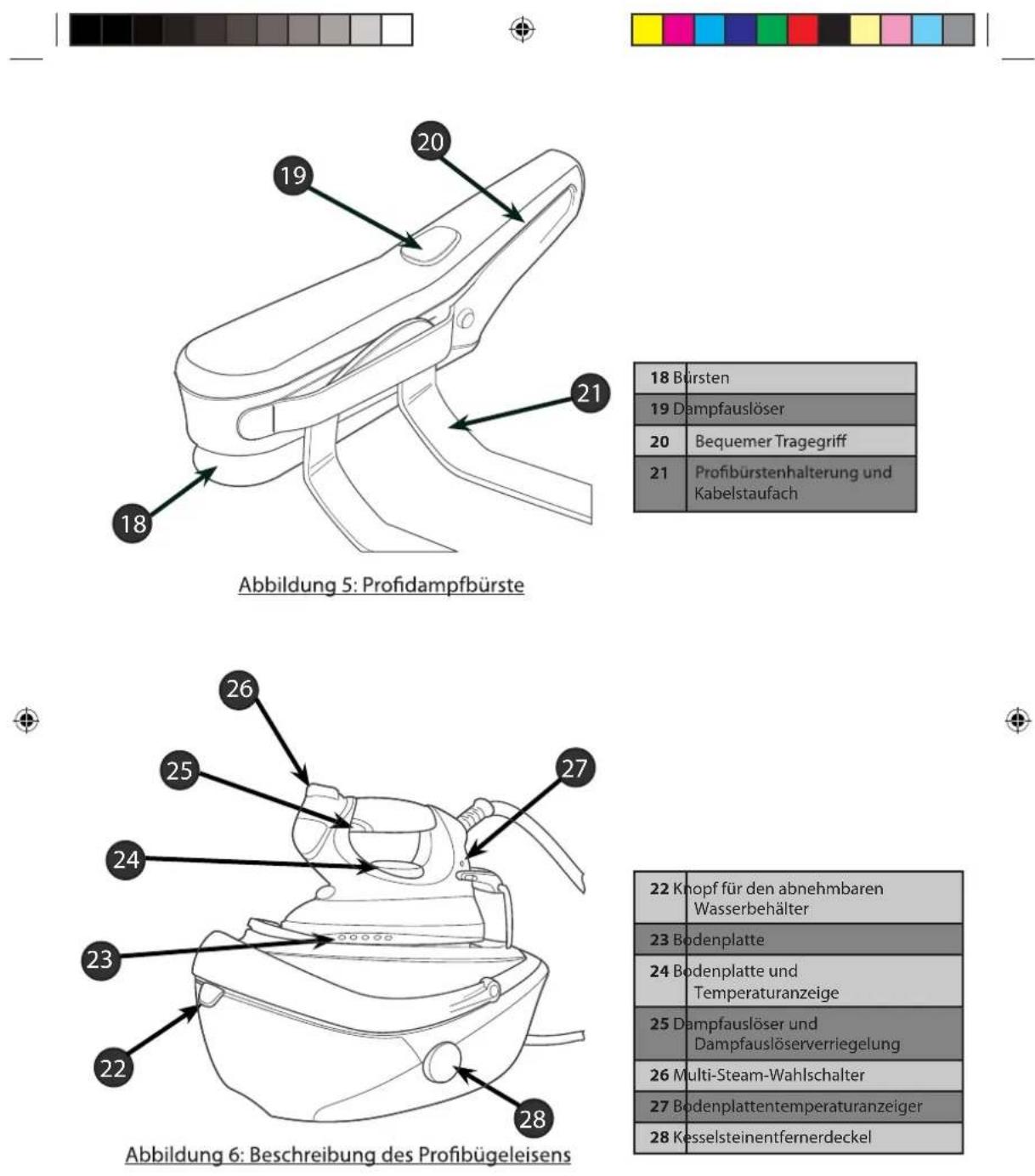 HOOVER SRD 41102 - 32-DE - 4