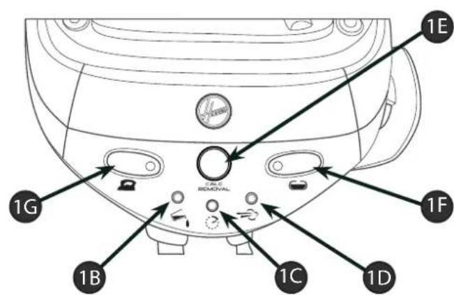 HOOVER SRD 41102 - 2