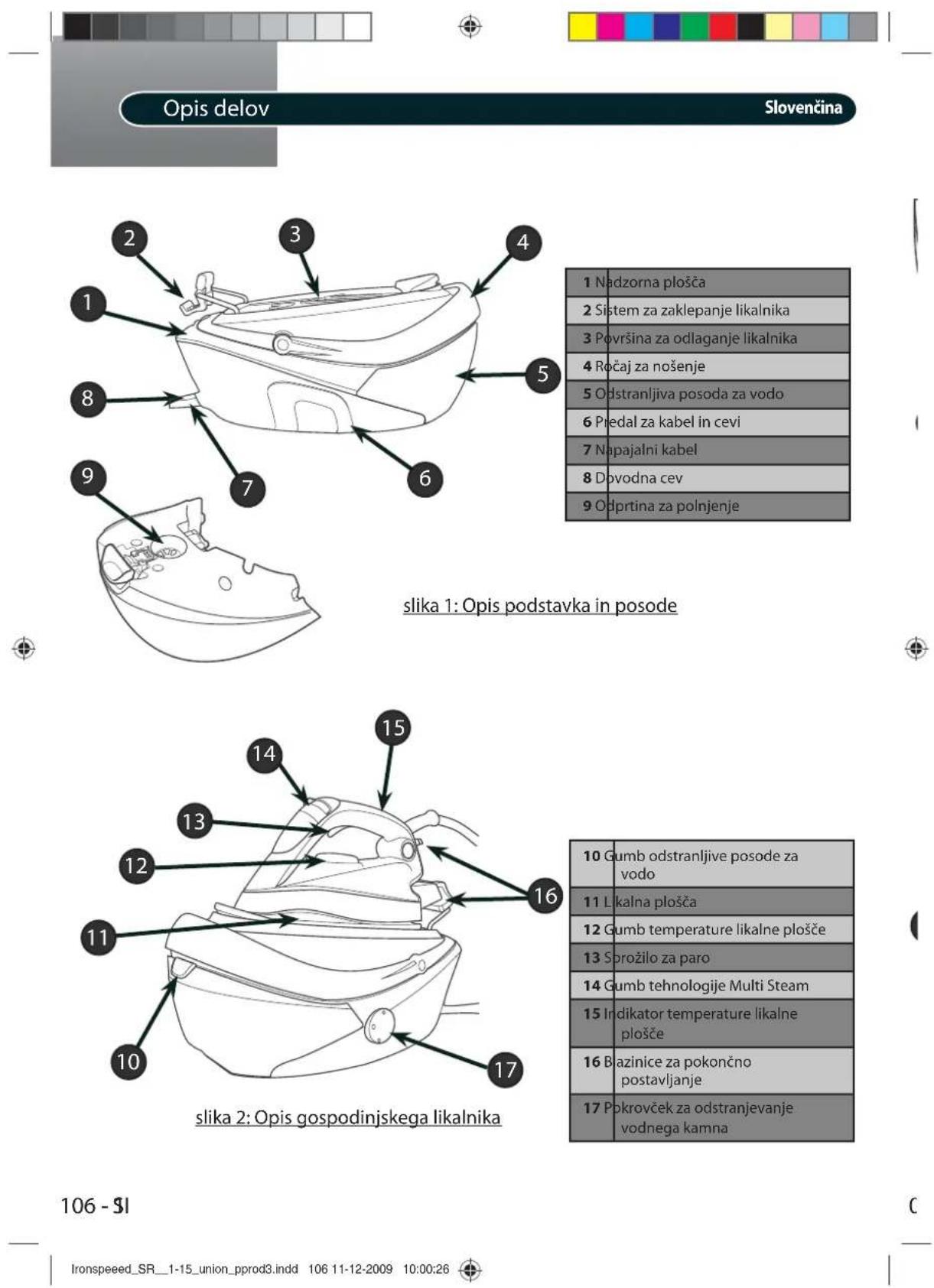 HOOVER SRD 41102 - Su garantía - 1