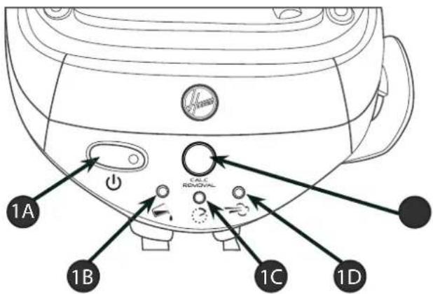 HOOVER SRD 41102 - 5