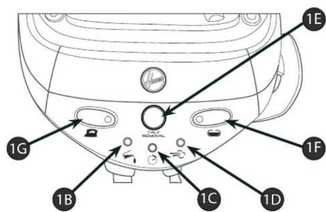HOOVER SRD 41102 - 5