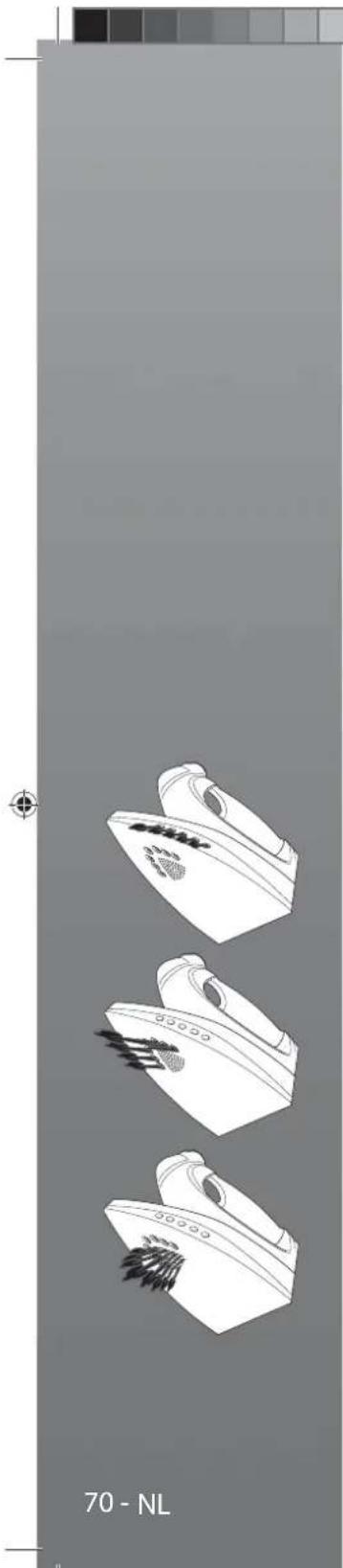 HOOVER SRD 41102 - Hoofdstuk 3.3 - Het kiezen van de juiste temperatuur van de strijkvoet en de stoom. - 4