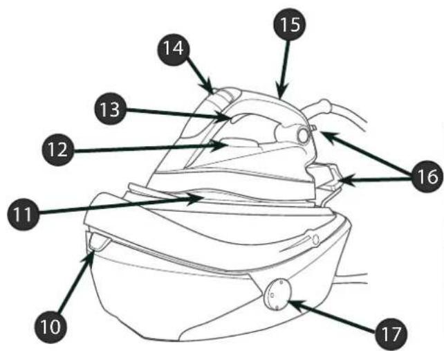 HOOVER SRD 41102 - Nederland - 2