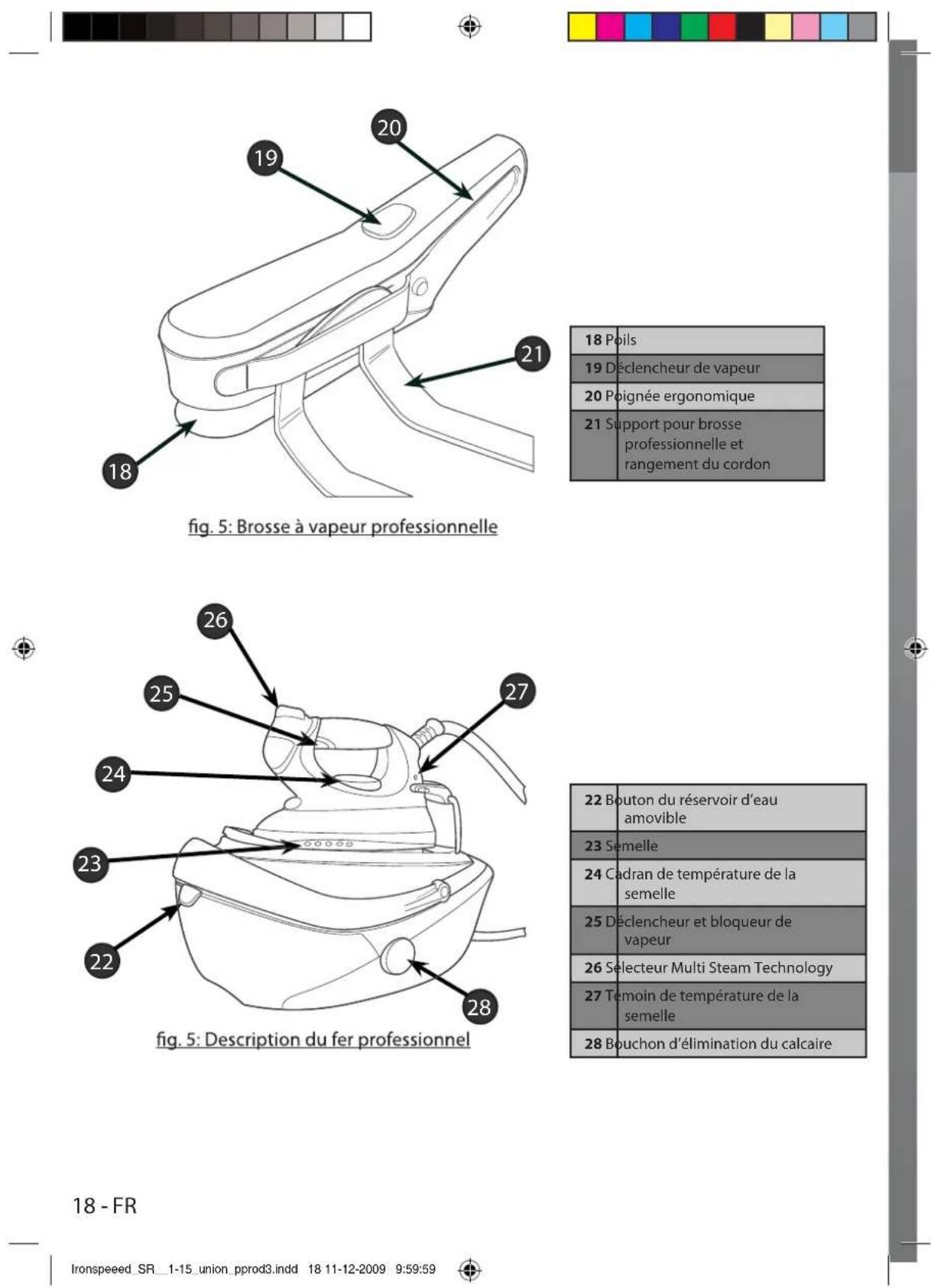 HOOVER SRD 41102 - 3