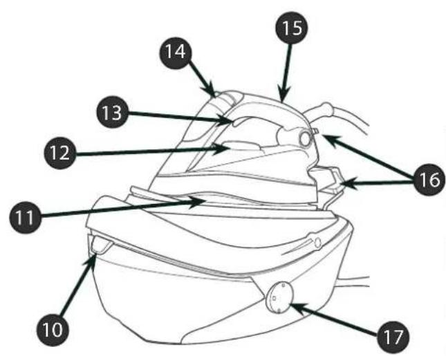 HOOVER SRD 41102 - 1