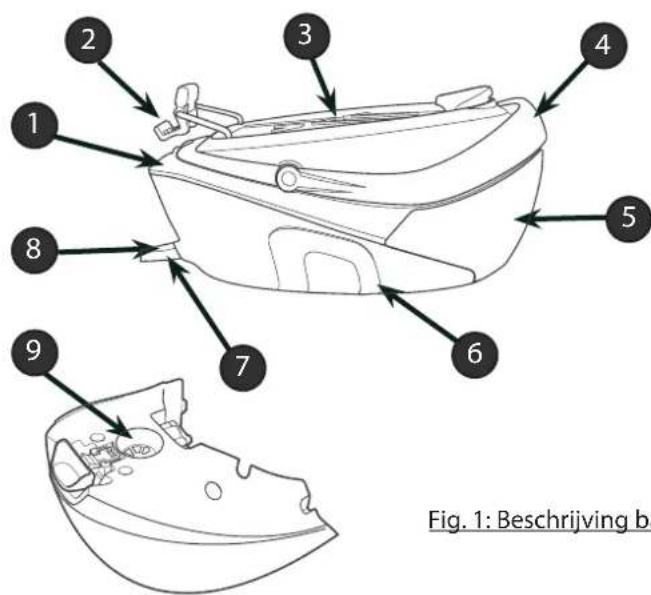HOOVER SRD 41102 - Nederland - 1