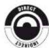 Outdoorchef Rover 480 C - DUE GRILL IN UNO: GRAZIE ALL'ESCLUSIVO SISTEMA EASY SLIDE - 3