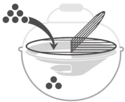 Outdoorchef Rover 570 C - INSTRUCTIONS FOR USING THE CHARCOAL KETTLE BARBECUE - 2