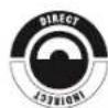 Outdoorchef Rover 570 C - CALOR DIRECTO CALOR INDIRECTO - 2