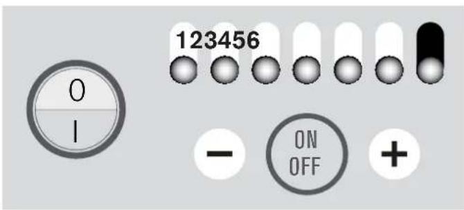 Outdoorchef City 420 E - THE TEMPERATURE REGULATOR - 1