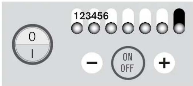 Outdoorchef City 420 E - REGULATOR TEMPERATURY - 1