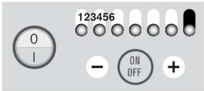 Outdoorchef City 420 E - TEMPERATURREGULATOREN - 1