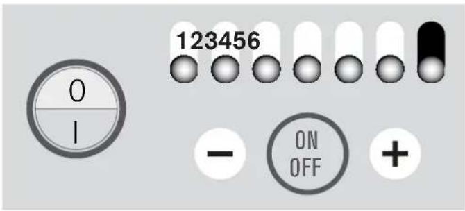 Outdoorchef City 420 E - LE THERMOSTAT - 1