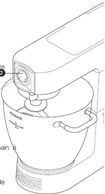 KENWOOD KM084 - service après-vente - 1