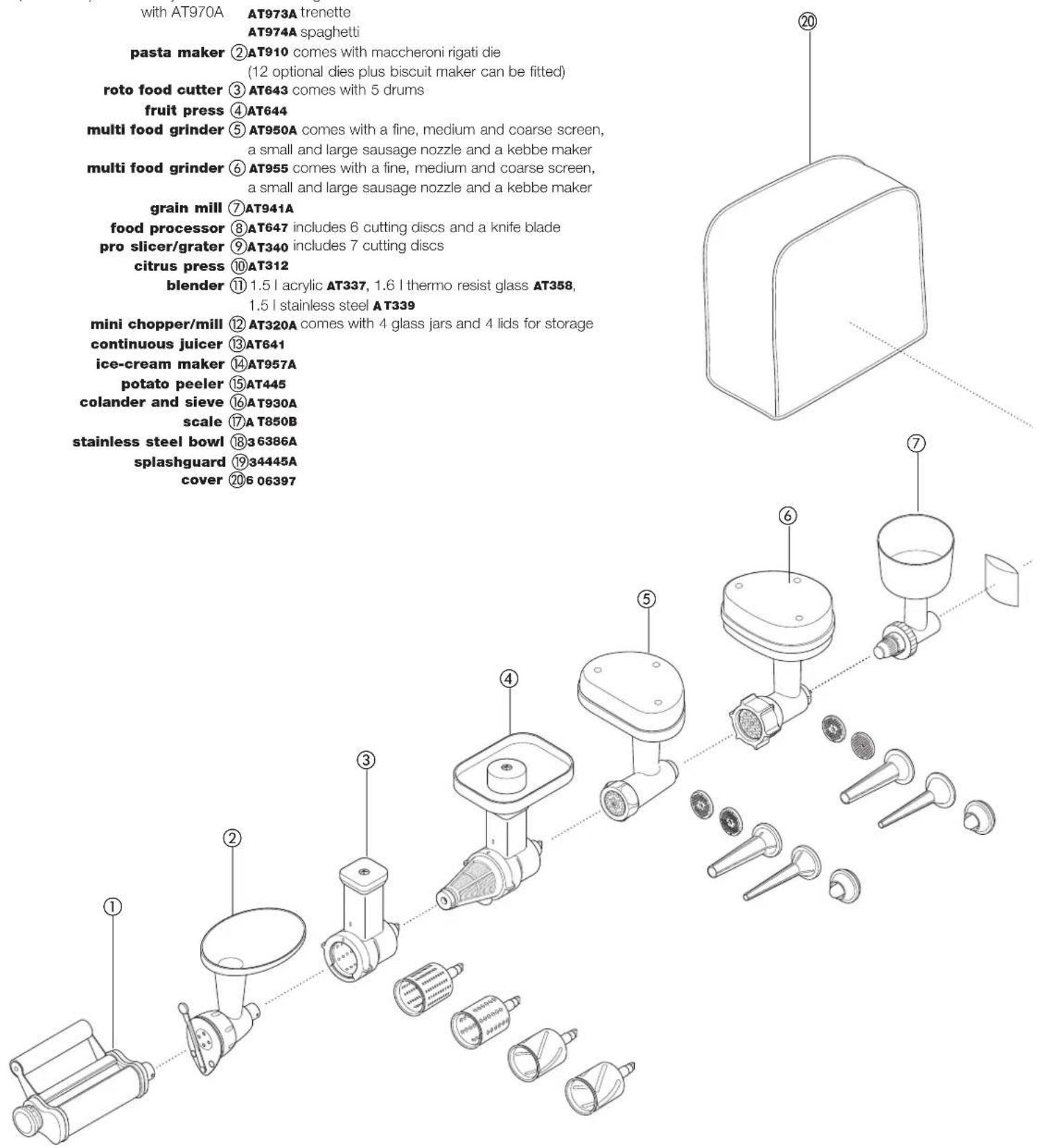 KENWOOD KM084 - flat pasta maker ① AT970A - 1