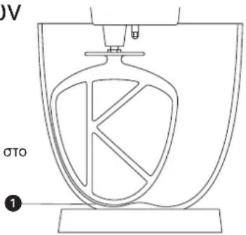 KENWOOD KM084 - puoiou uouc twv eapntmuatwV - 1