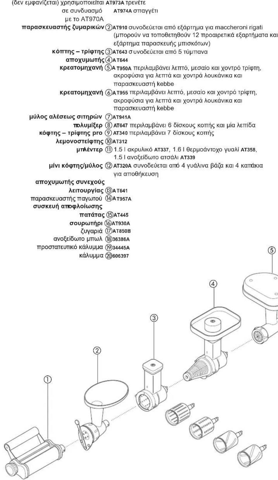 KENWOOD KM084 - δiaθεσιμα προαρετικά εξαρτήματα - 1