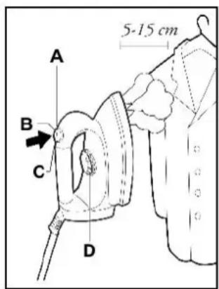 ROTEL PowerVap 683 - Utilisation - 1