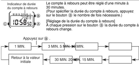 CASIO LA670WEGL9EF - Guide d'utilisation 3191 - 2