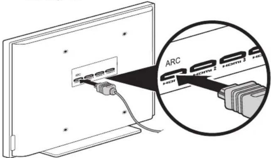 BOSE CineMate 120 - Connecting the console to your TV's HDMI ARC connector - 2