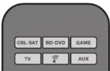 BOSE CineMate 120 - Test your sources for CEC - 1