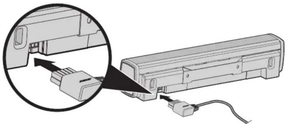 BOSE CineMate 120 - Connecting the soundbar - 2