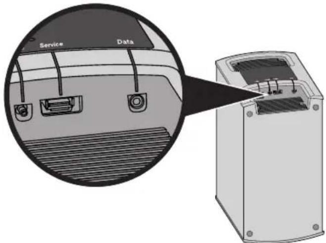 BOSE CineMate 120 - Conectores de servicios del modulo Acoustimass - 1