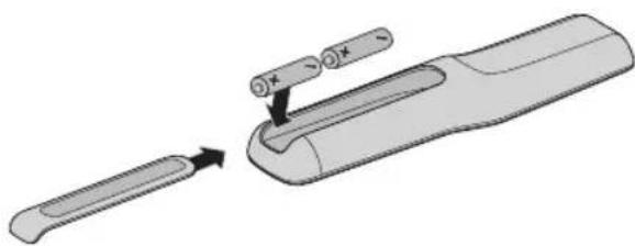 BOSE CineMate 120 - Installing the remote control's batteries - 1