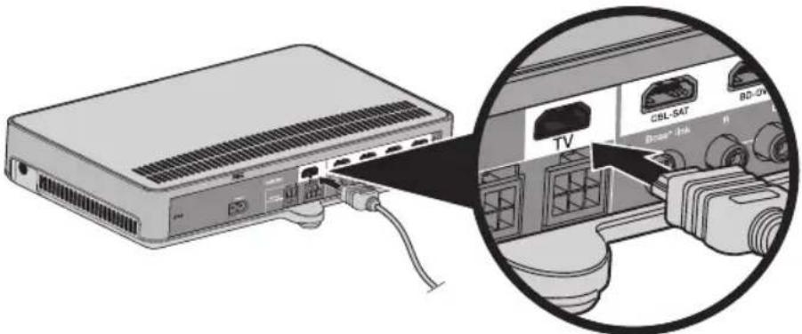 BOSE CineMate 120 - Conexión de la consola al conector HDMI ARC del televisor - 1