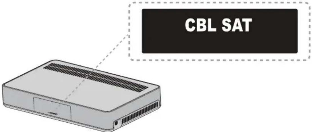 BOSE CineMate 120 - Powering on the system - 1