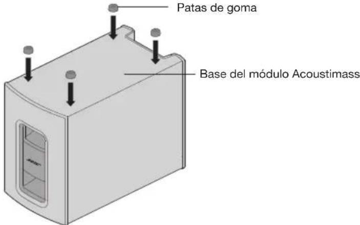 BOSE CineMate 120 - Colocacion de las patas de goma en el modulo Acoustimass - 1