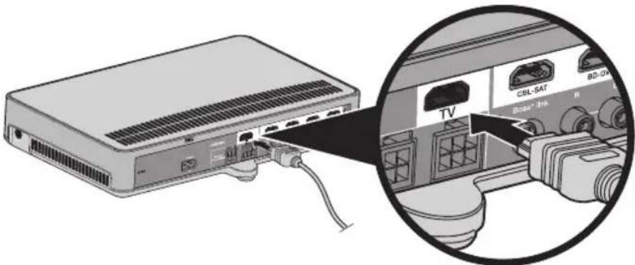BOSE CineMate 120 - Connecting the console to your TV's HDMI ARC connector - 1