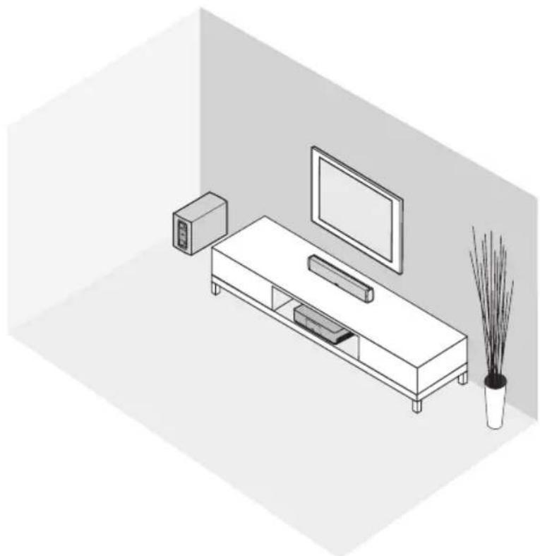 BOSE CineMate 120 - Exemple de positionnement du système - 1