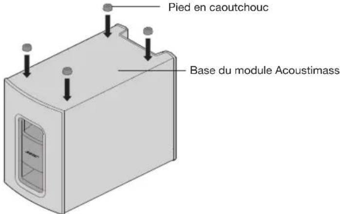 BOSE CineMate 120 - Fixation des pieds en caoutchouc au module Acoustimass - 1