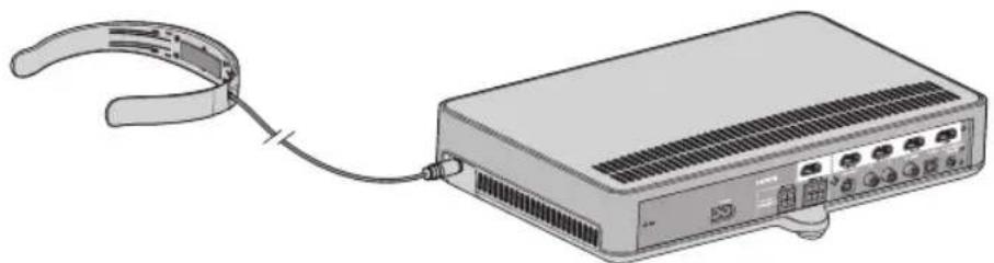 BOSE CineMate 120 - Calibración de audio ADAPTiQ® - 1