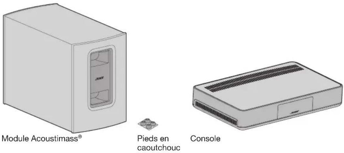 BOSE CineMate 120 - Déballage du système - 1