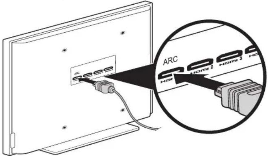 BOSE CineMate 120 - Raccordement de la console au connecteur HDMI ARC de votre téléviseur - 2