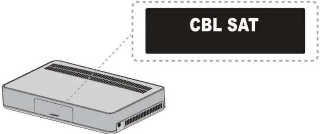 BOSE CineMate 120 - Encendidodelsystema - 1