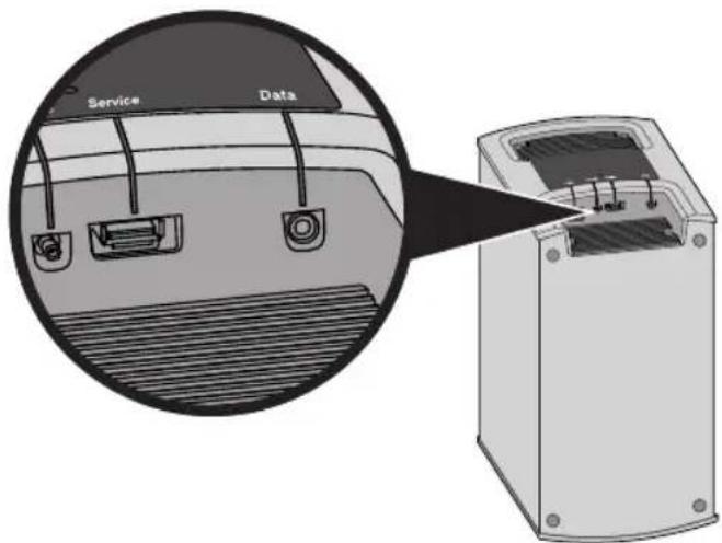 BOSE CineMate 120 - Service connectors on the Acoustimass module - 1