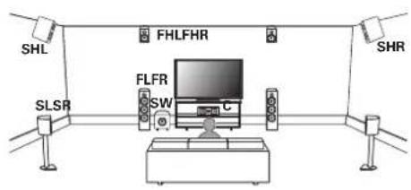 DENON AVRX4100W - - Auro-3D - 1