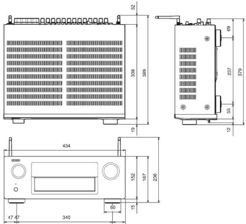 DENON AVRX4100W - ■ Dimensions (Unité : mm) - 1