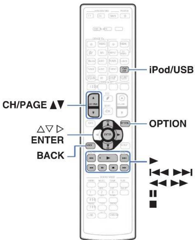 DENON AVRX4100W - Lecture du contenu d'un dispositif mémoire USB - 1
