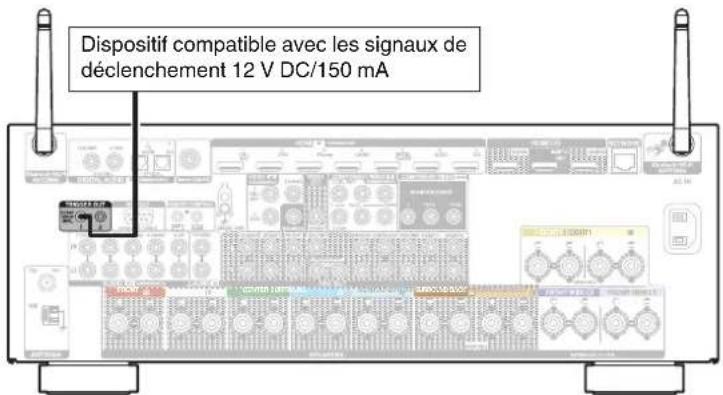 DENON AVRX4100W - Prise TRIGGER OUT - 1