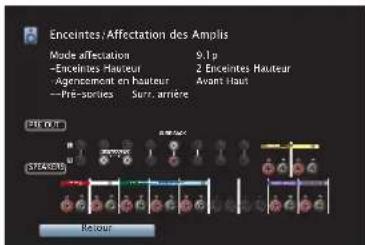 DENON AVRX4100W - cture Réglages Conseils Annexe - 2